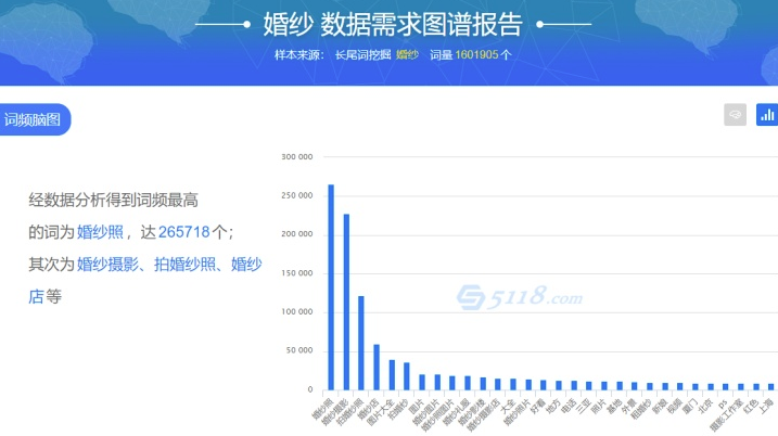 seo優化推廣